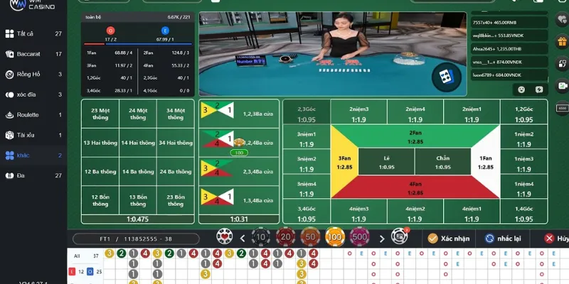 Cách chơi Fantan 789Bet – Bí quyết chọn cửa đặt dễ trúng nhất 2 Khám phá luật chơi và cách chia hạt trong trò Fantan