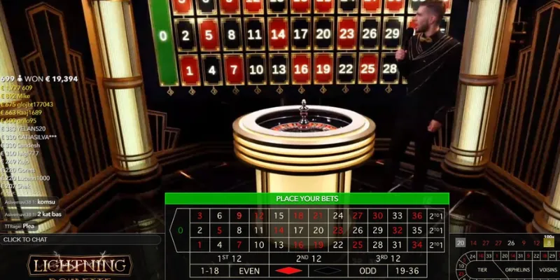 Cách chơi Lightning Roulette - Bí quyết cược hiệu quả 3 Tỷ lệ trả thưởng cho các loại cược trong Lightning Roulette